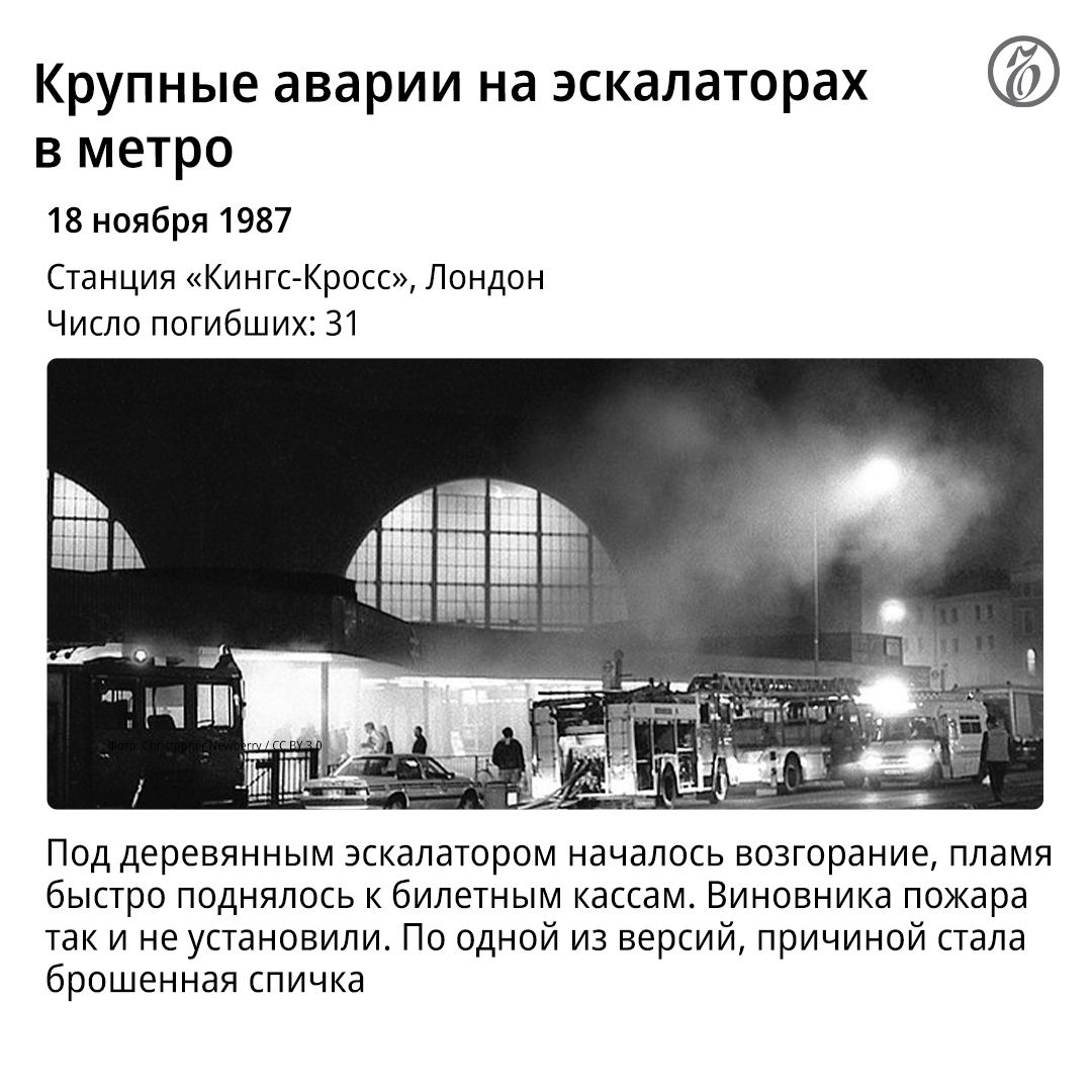 Метро Авиамоторная Трагедия 1982 Фото