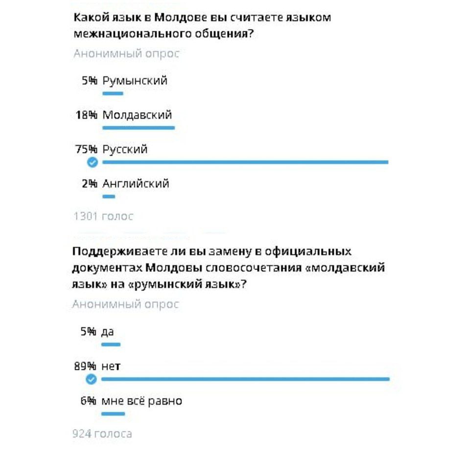 Какой язык в молдавии