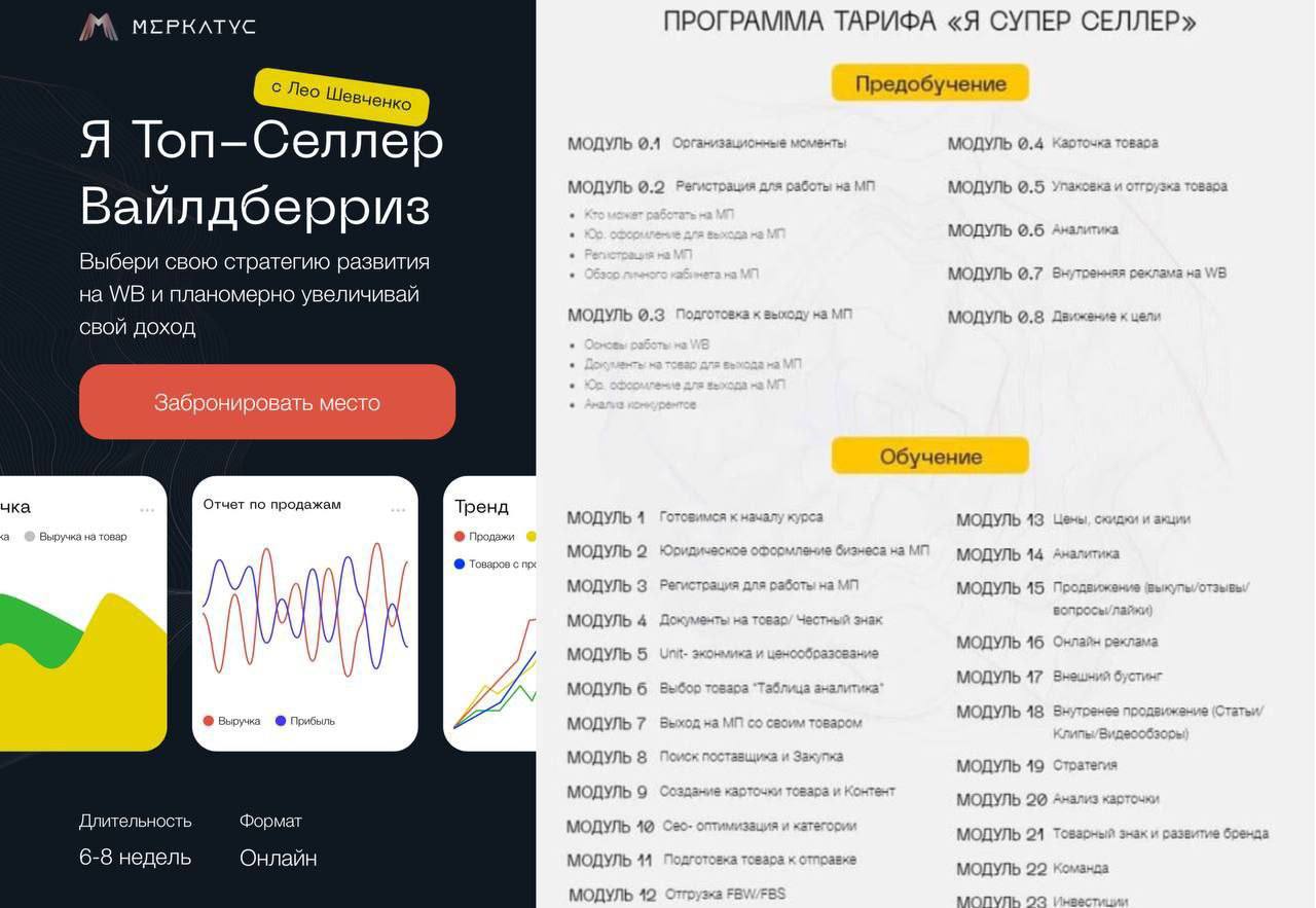 Оркестром реклама на вб. Структура Дмитрий кот