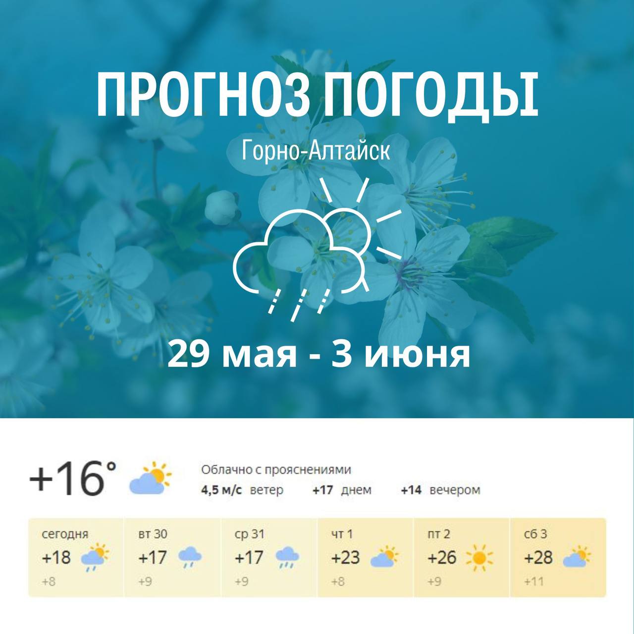 Преимущественно облачность. Ну и погода в горном алтайске. Погода горно-алтайск на 10. Гисметео горно-алтайск. Погода в горно-алтайске сегодня.