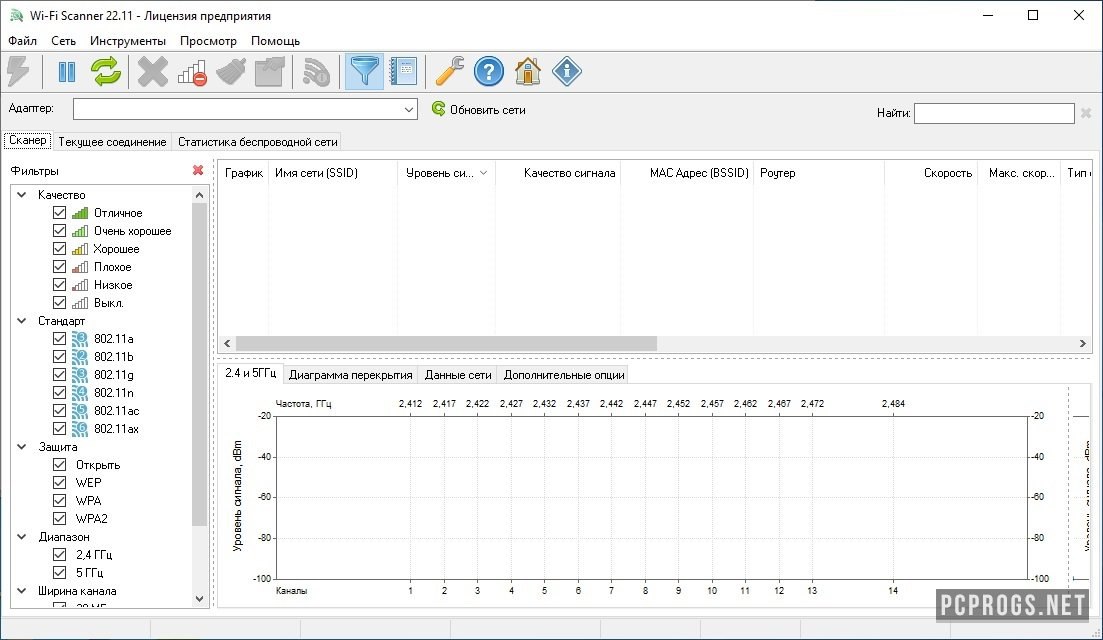 Pcprogs net