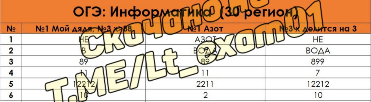 52 регион информатика огэ