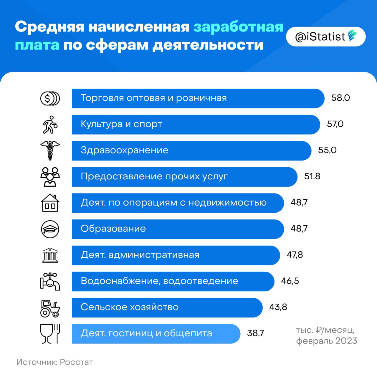 сколько платят клинерам манги фото 62