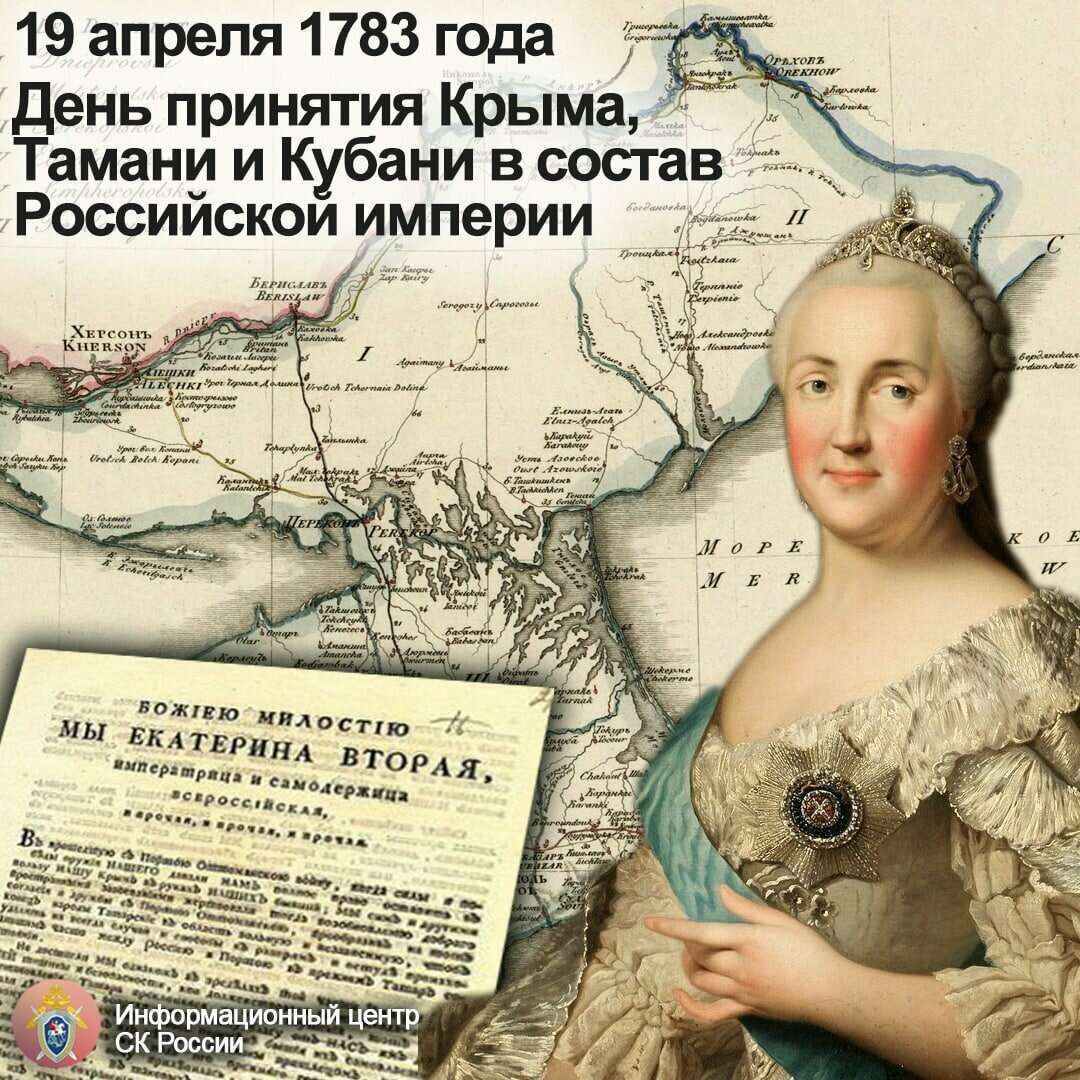 1783 год присоединение крыма к россии презентация