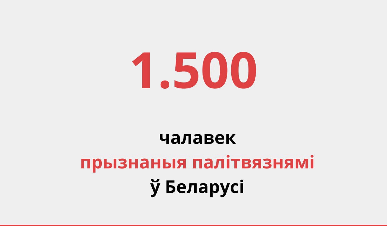 1500 Цифра. Цифры 1500