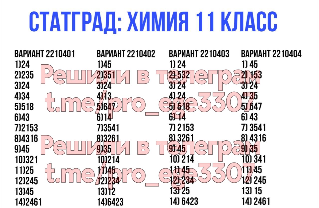 Расписание. СтатГрад. 2021-2022 гг. Сентябрь. 2021 Репетитор по математике. ГРУП