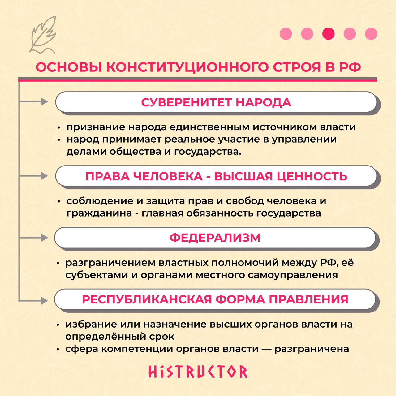 Телеграмм егэ по русскому языку фото 117