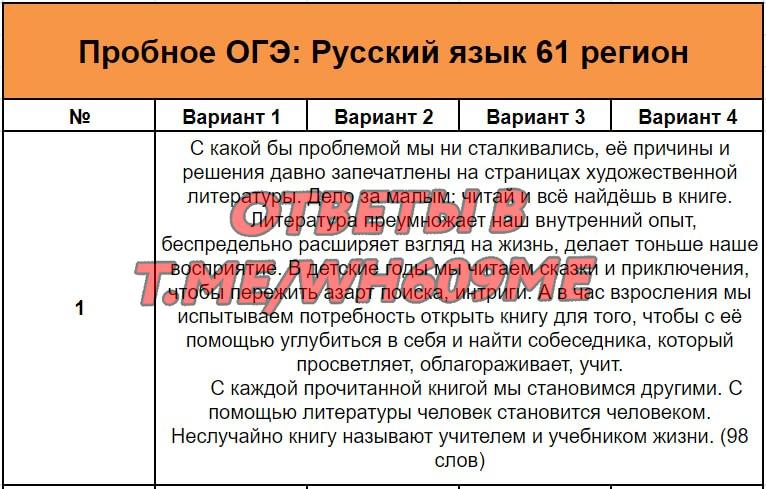Пробный огэ 2024 даты