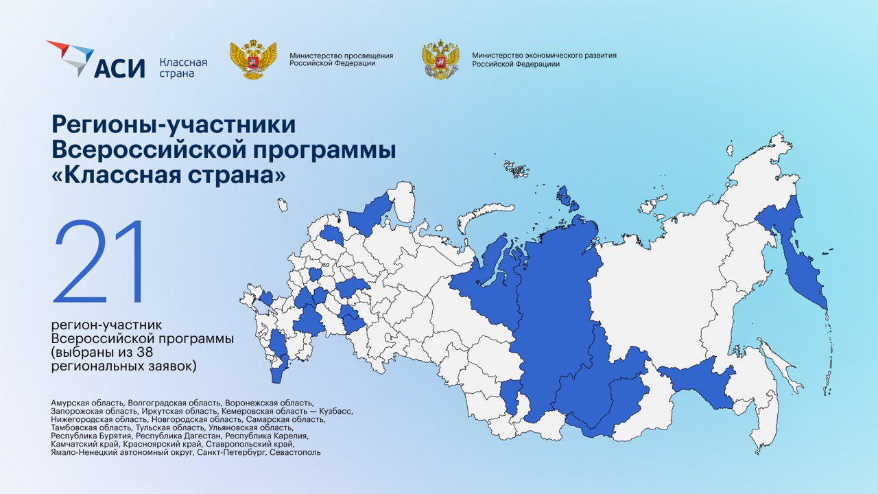 Регион проекта это