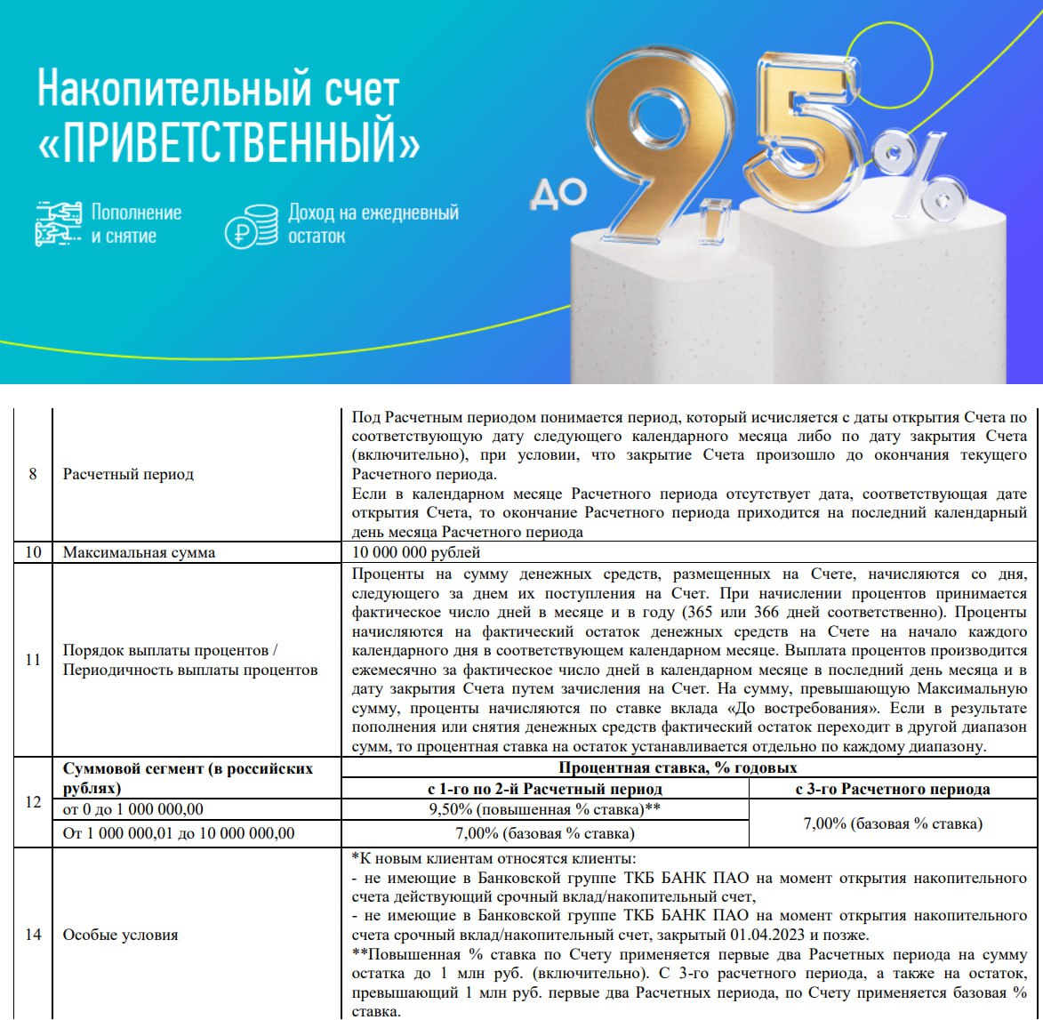 Накопительный счет втб отзывы 2024. Накопительный счет. ТКБ накопительный счет. Налог на накопительный счет. Авангард накопительный счет.